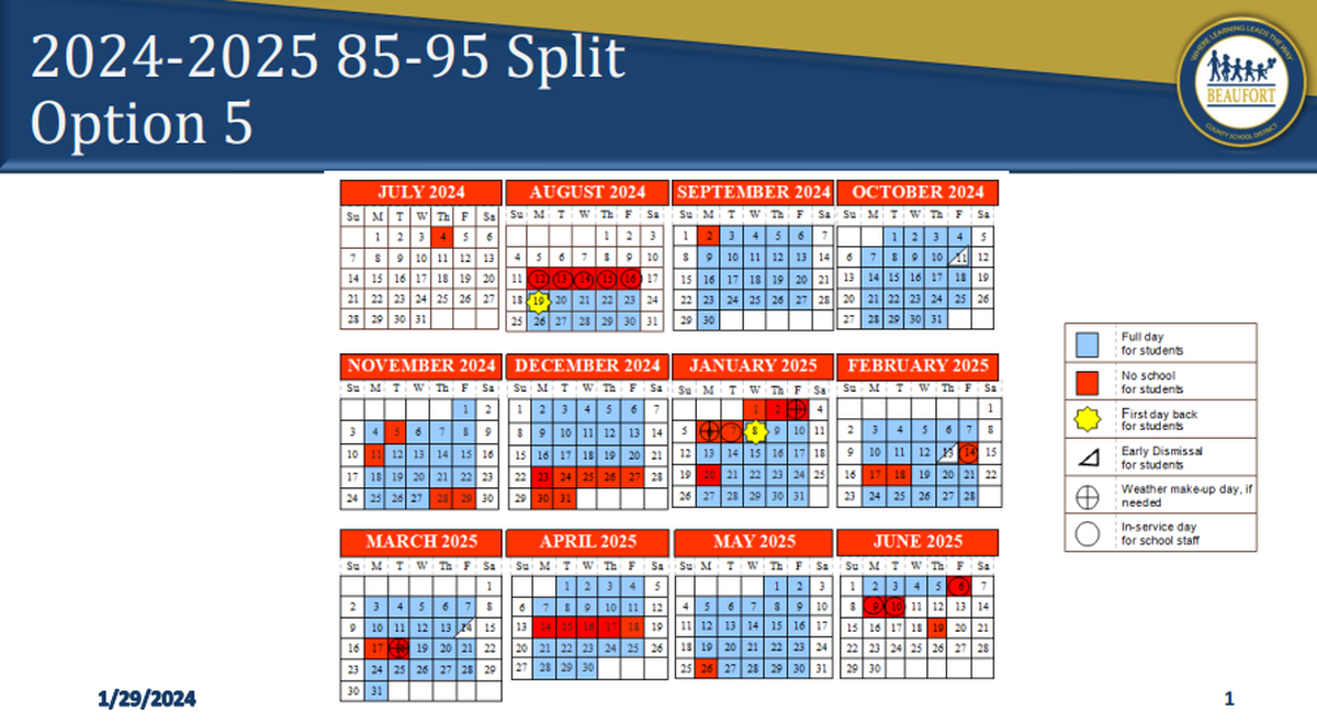 Option five for Beaufort County’s 2024-25 school year.