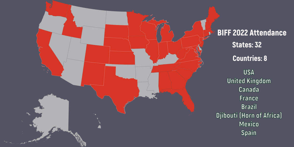 More than 11,000 people from 32 states and eight countries attended the 2022 Beaufort International Film Festival.