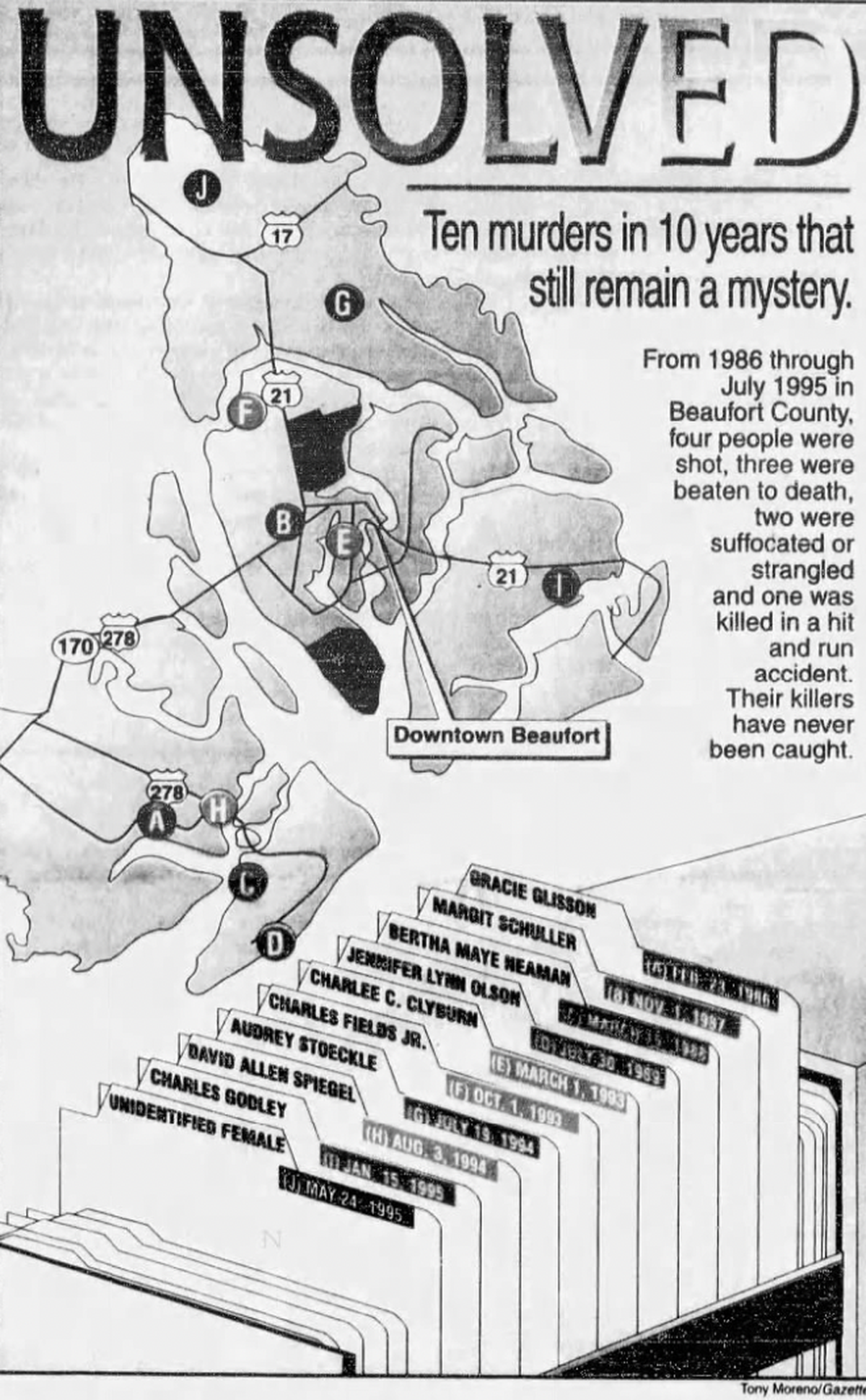 In 1995, Beaufort Gazette staff writers Kristin Bearnarth and Chuck Easterling wrote about 10 unsolved homicides, including Margit Schuller’s, that took place between 1986 and 1995. This graphic, created by Tony Moreno, captured the locations of each of these murders.