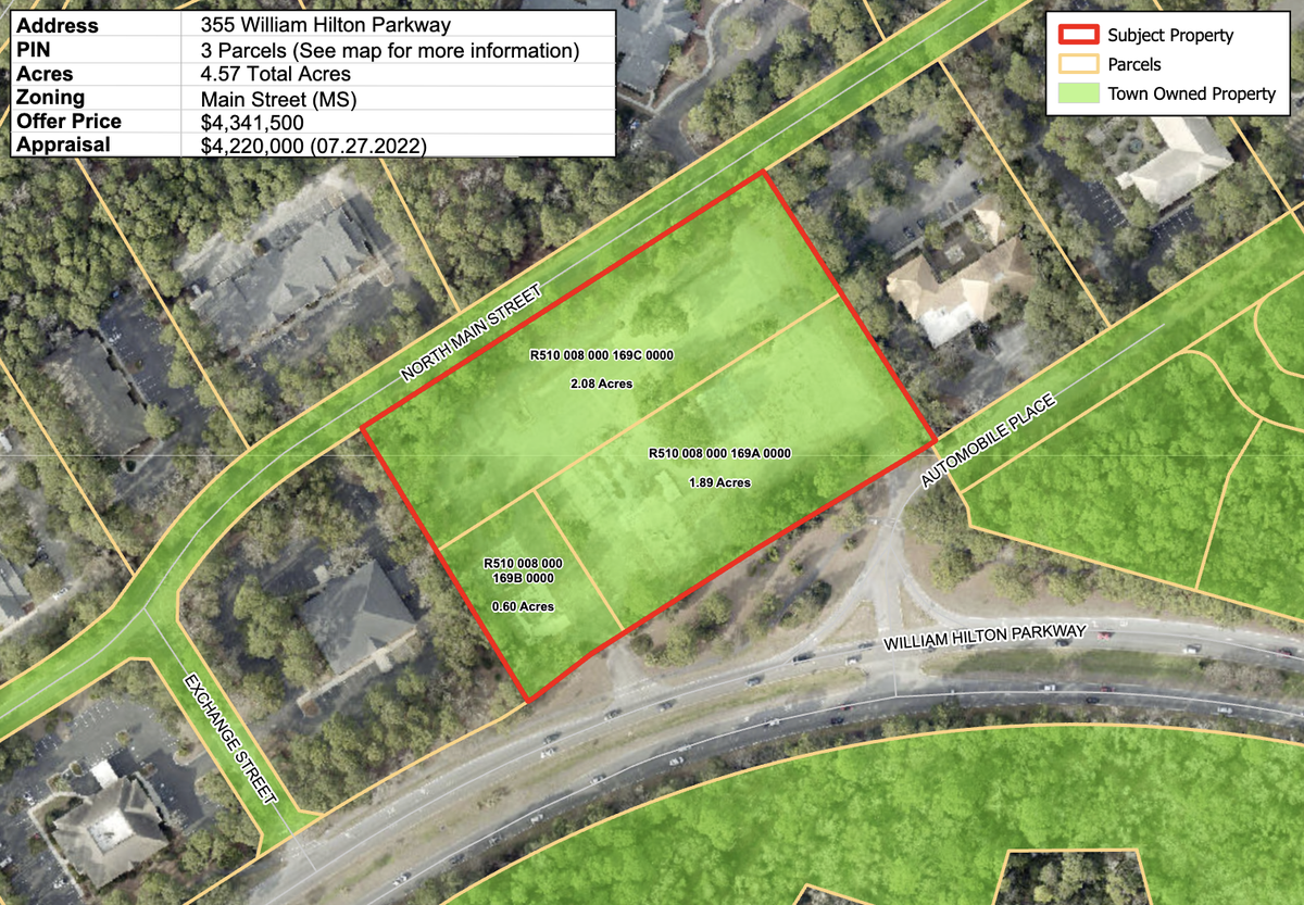 Novant Health has purchased the former Modern Classic Motors site on Hilton Head Island to bring a new facility providing urgent care, primary care, physical therapy and urology services.