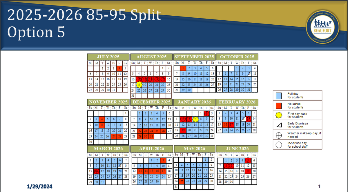 Option five for Beaufort County’s 2025-26 school year.