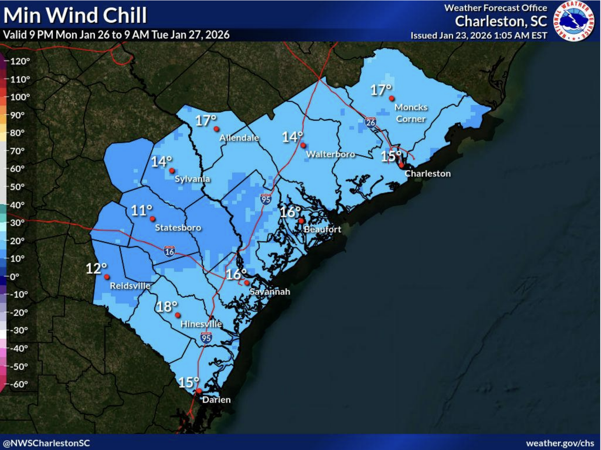Meteorologists say the chance of snowy conditions in the Lowcountry has dropped, but wind chill is expected to bring feels-like temperatures into the 20s and upper teens this weekend.