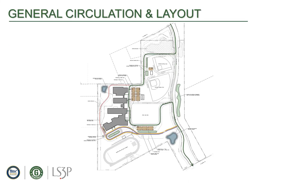 The planned parent drop-off line for the new school is highlighted in dark green; school bus arrival and departure routes are highlighted in yellow.