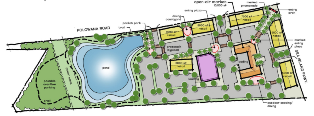 This is concept rendering of a proposed cultural center and retail area proposed on Polowana Road off of Sea Island Parkway.