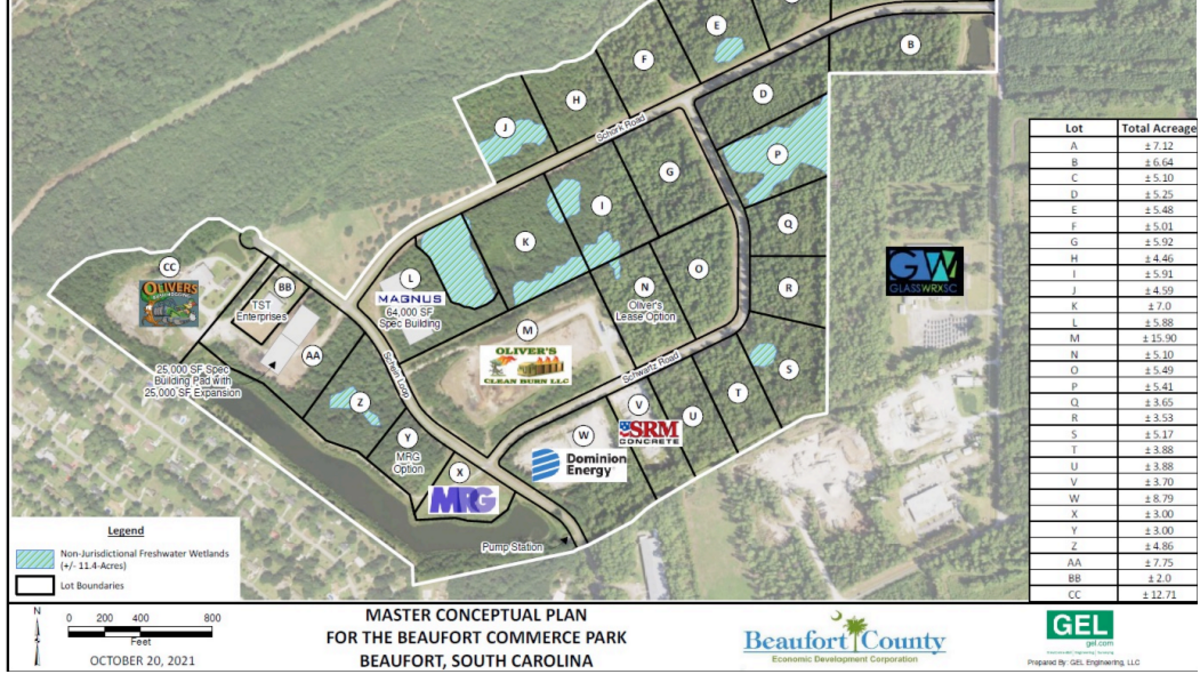 Master Conceputal Plan for the Beaufort Commerce Park.