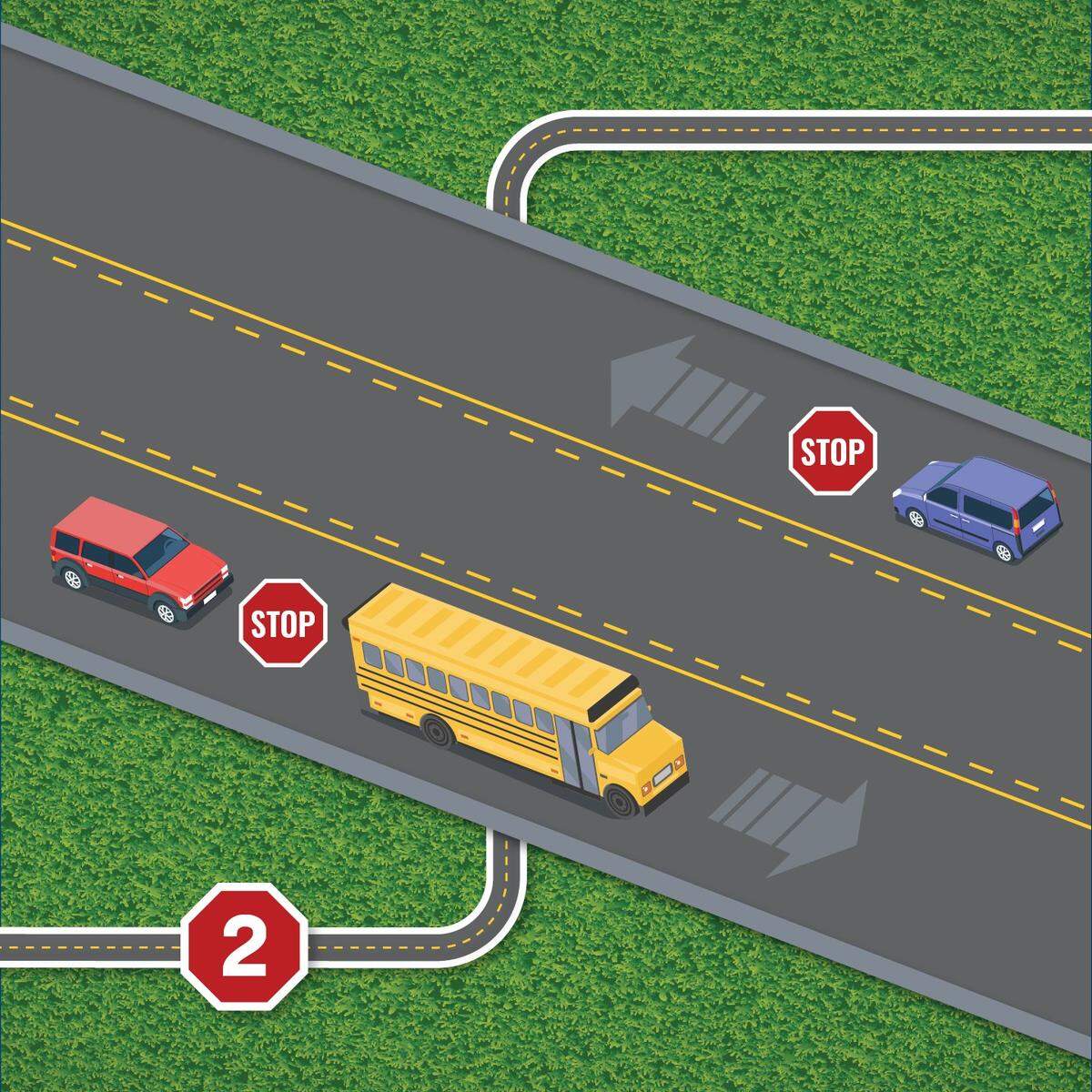 All vehicles must stop behind the bus and oncoming traffic, even if there is a paved, raised or grassy median.