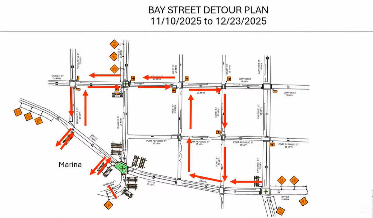 The Charles-Craven Streets Drainage project requires that the intersection of Bay and Charles streets be closed to traffic beginning Nov. 13. Downtown will remain accessible via marked detours, and the intersection will remain closed for five to six weeks.