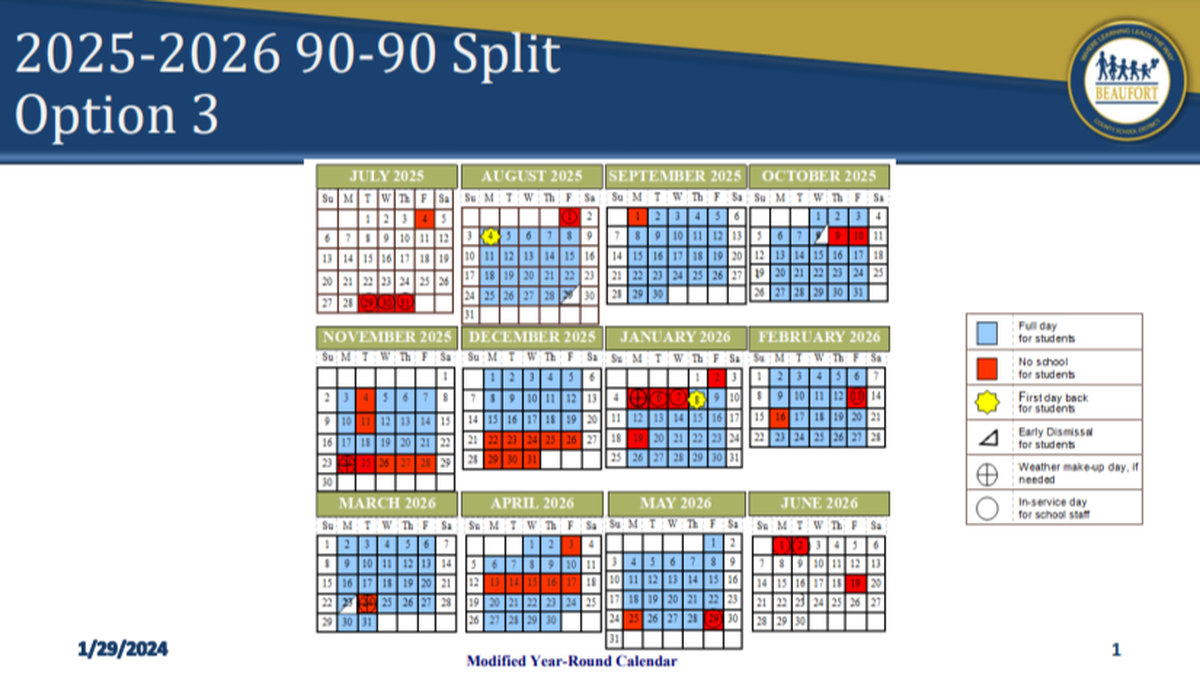 Option three for Beaufort County’s 2025-26 school year.