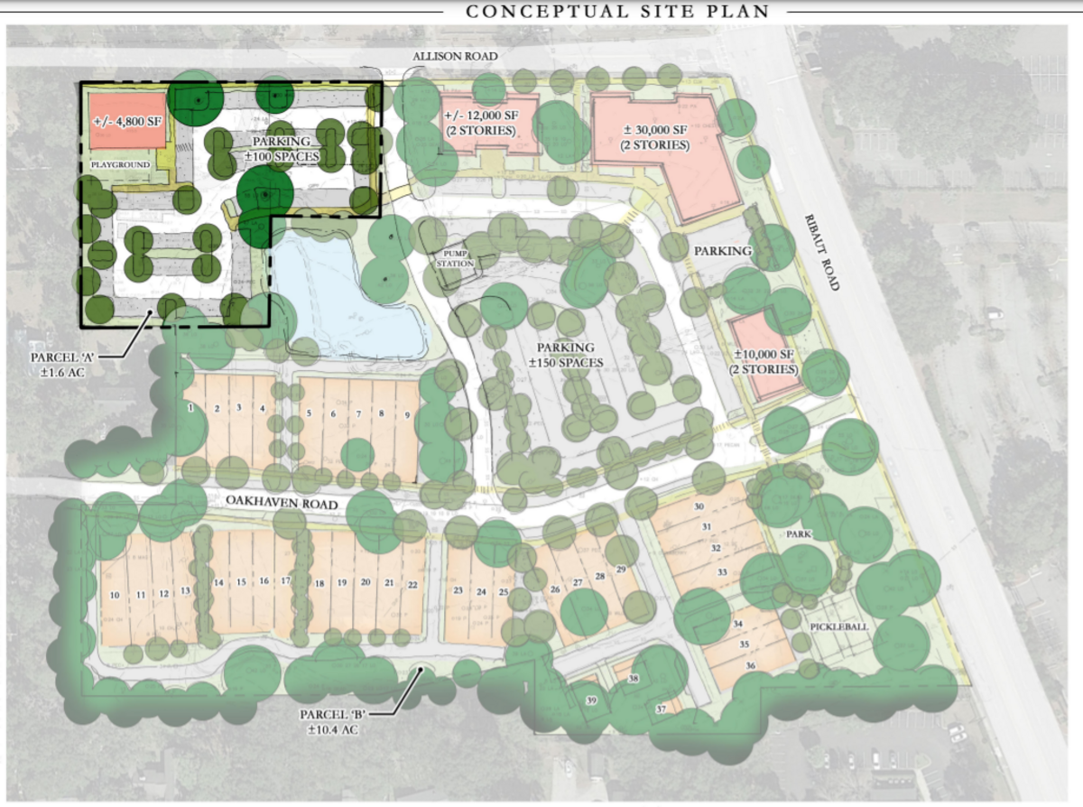 A daycare center, townhomes an offices and restaurants are proposed at the intersection of Ribaut and Allison roads and Beaufort.