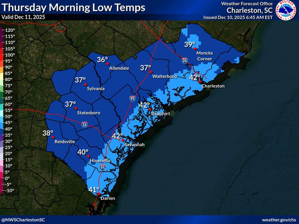 Sunny, dry weather continues Thursday, though temperatures will dip slightly, according to a Dec. 10 weather report issued from the National Weather Service Charleston office.