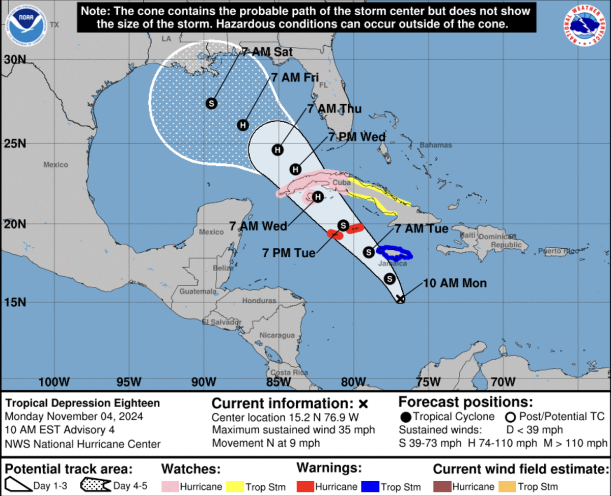 Tropical Depression 18 was “nearing tropical storm strength” Monday afternoon as it moved northwest toward Jamaica and Cuba, according to the National Hurricane Center. The storm could make landfall in the U.S. Gulf Coast by the early weekend.