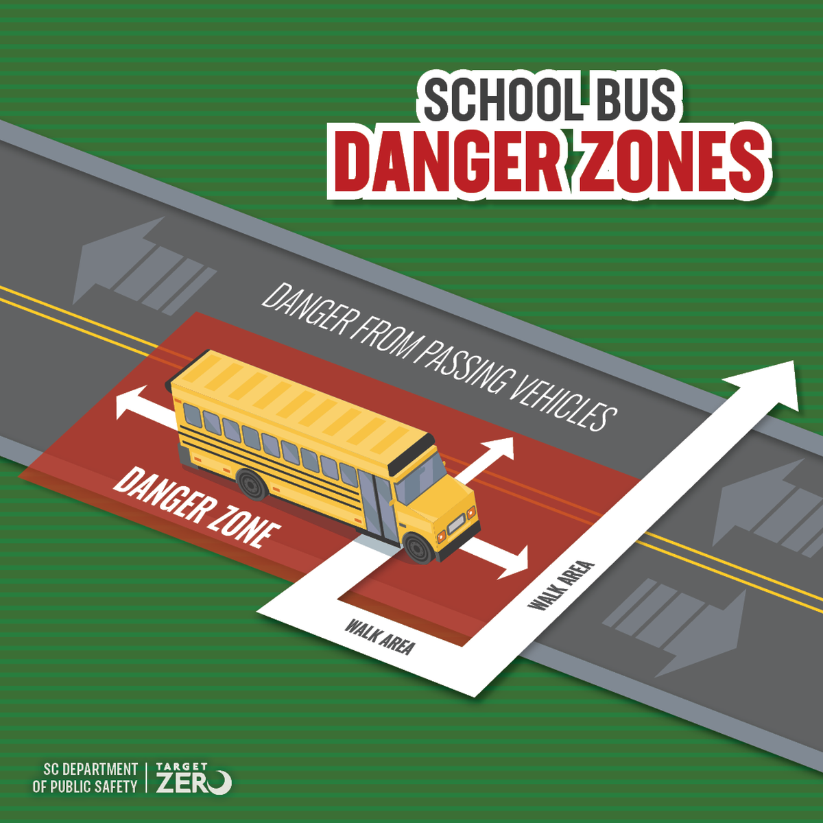These areas are where the bus driver is least likely to see children.