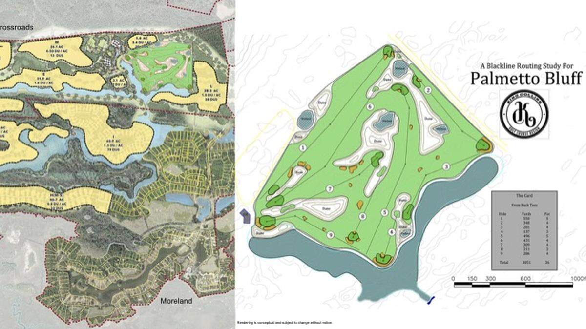 The current plan for the course