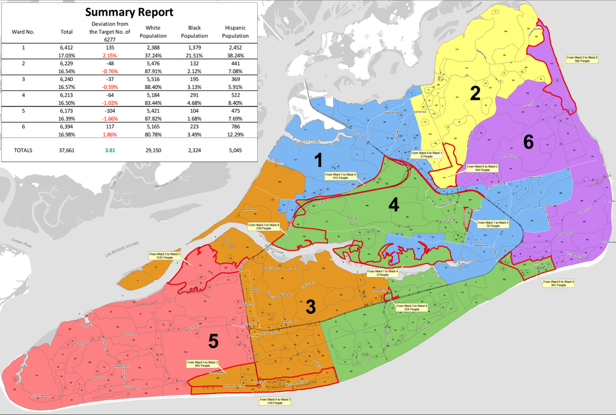 A Hilton Head Island Town Council committee endorsed a new wards map as part of the 2022 redistricting process.