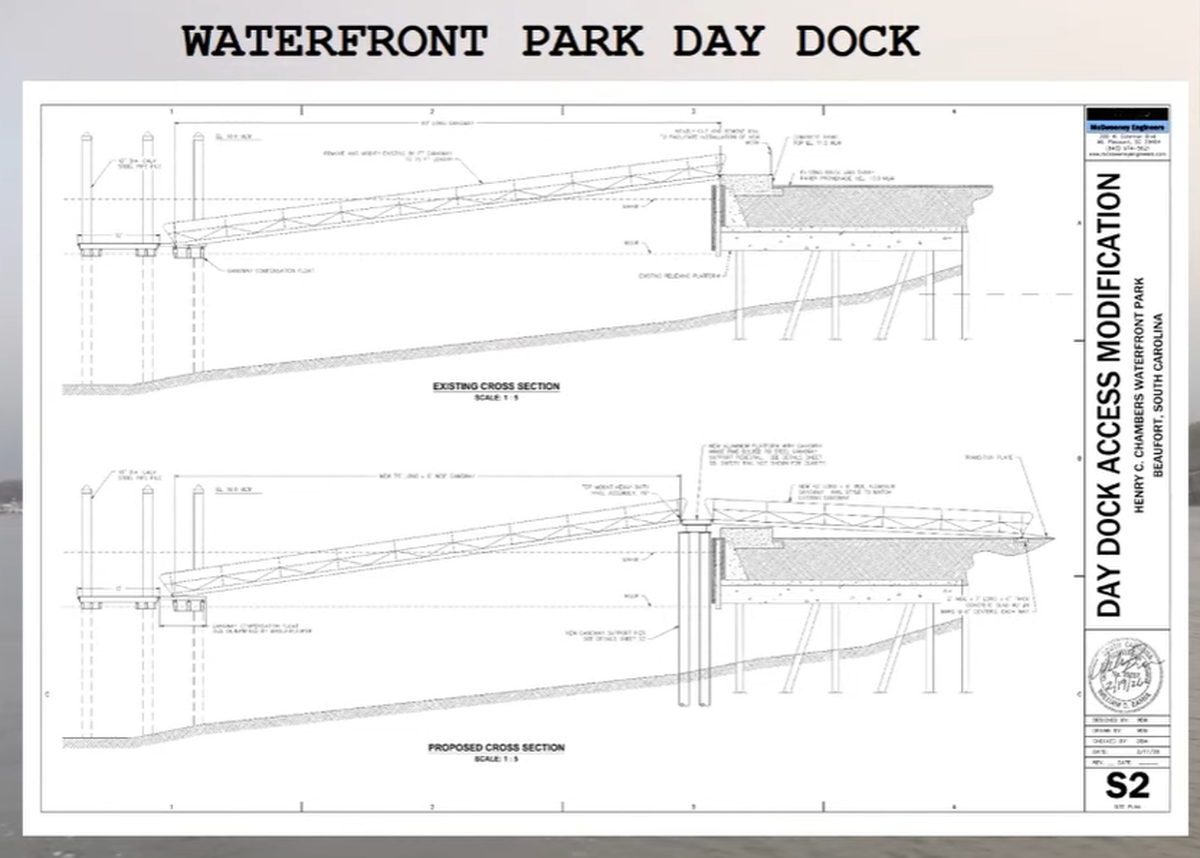 This rendering shows the existing day dock and the proposed modifications, on the bottom. The boat dock is on the left. Waterfront Park is on the right.