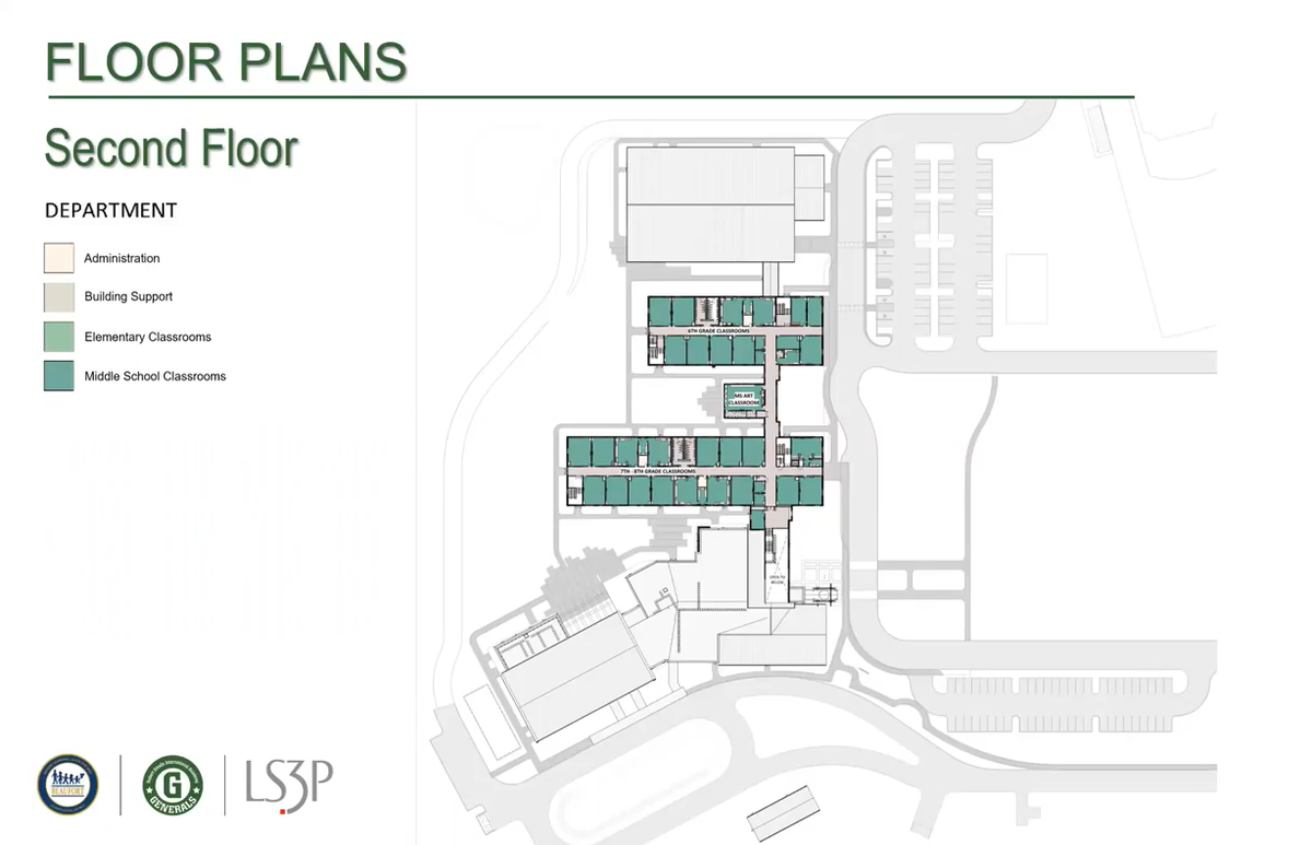 Middle school classrooms will be housed on the second floor of the school.