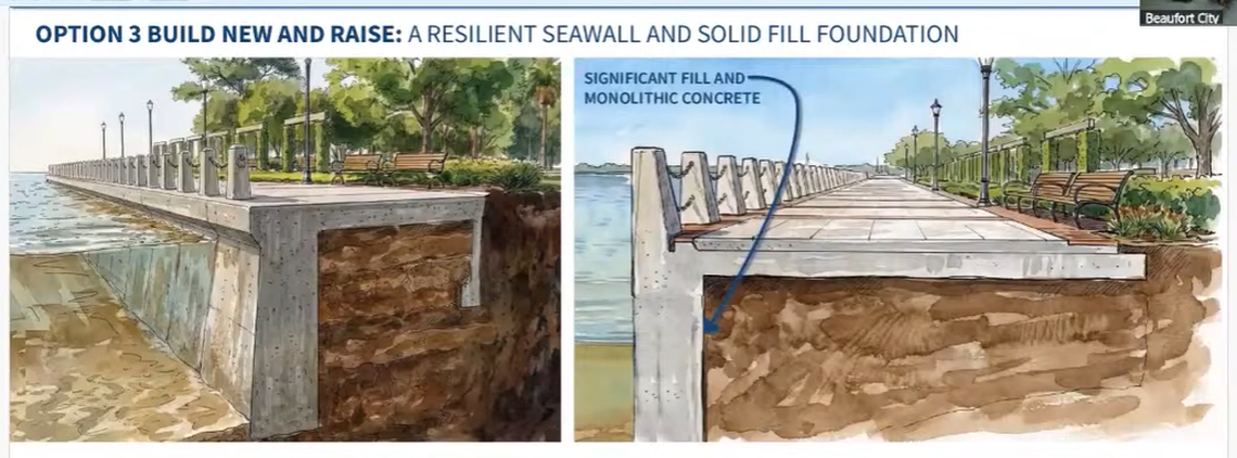 Alternative 3, the seawall option, would involve replacing the platform and filling in the space underneath it with dirt. It’s considered an unlikely alternative because of permitting challenges, which would drive up the costs.