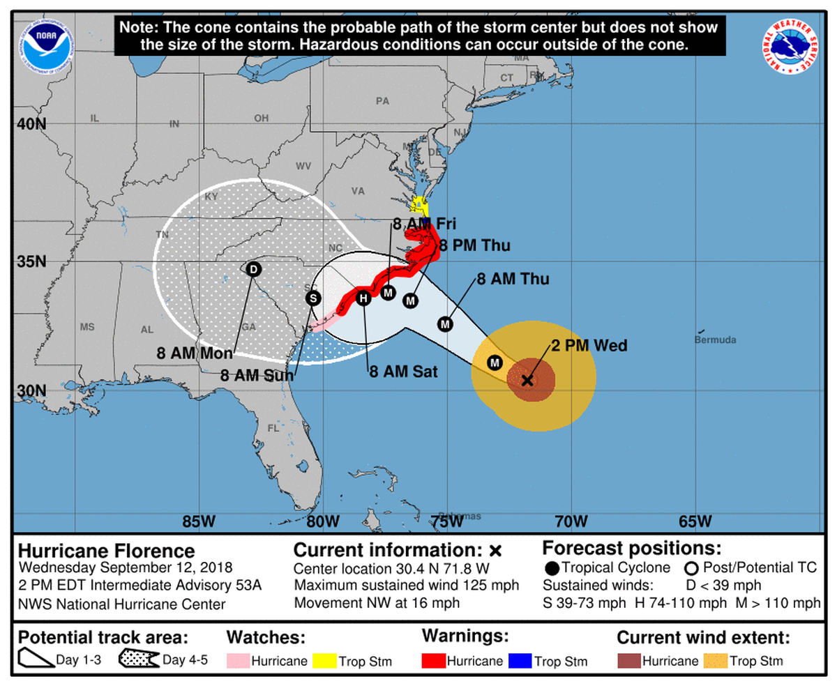 The National Hurricane Center’s 2 p.m. update on Hurricane Florence’s path.