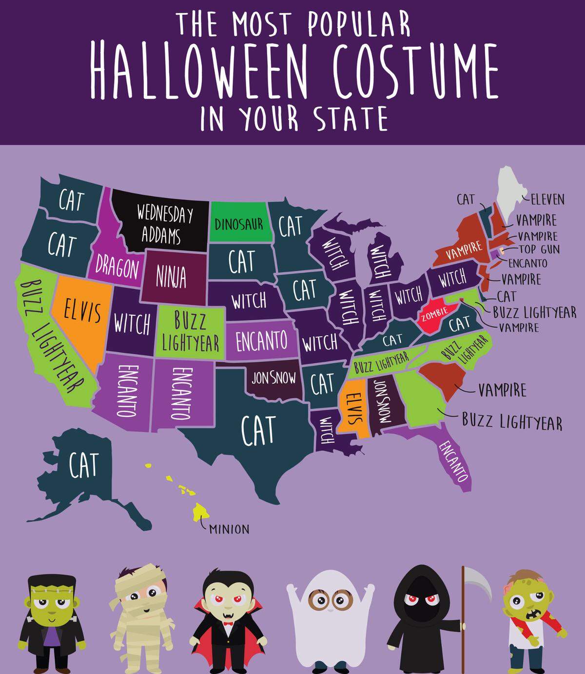 A map showing the most popular Halloween costumes by state for this year, according to a recent study conducted by All Home Connections.