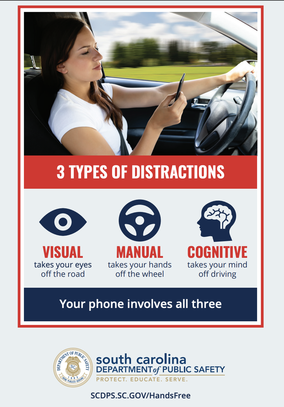 Distracted driving with the use of a phone falls under all three types of distractions for drivers: visual, manual and cognitive.