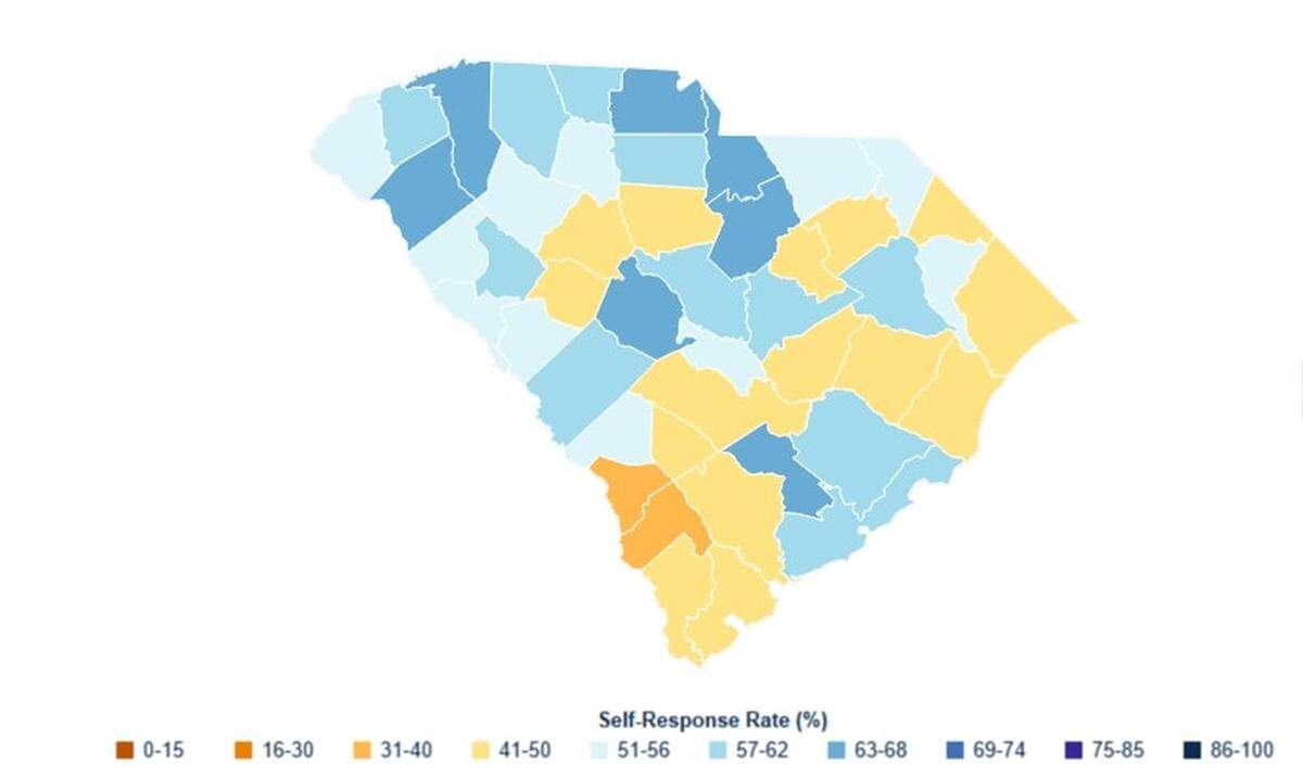 Response rates for the U.S. Census in Aug. 2020.