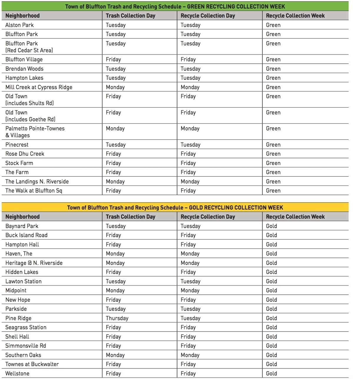Recycling pickup days and weeks by neighborhood.