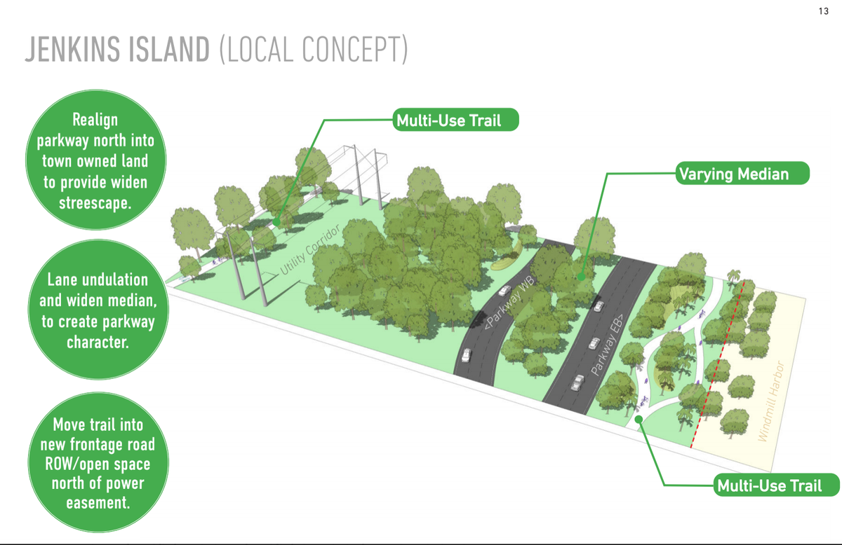 MKSK, a Greenville-based land planning firm, on Tuesday, June 29, 2021, released early details from its land plan for the U.S. 278 corridor.