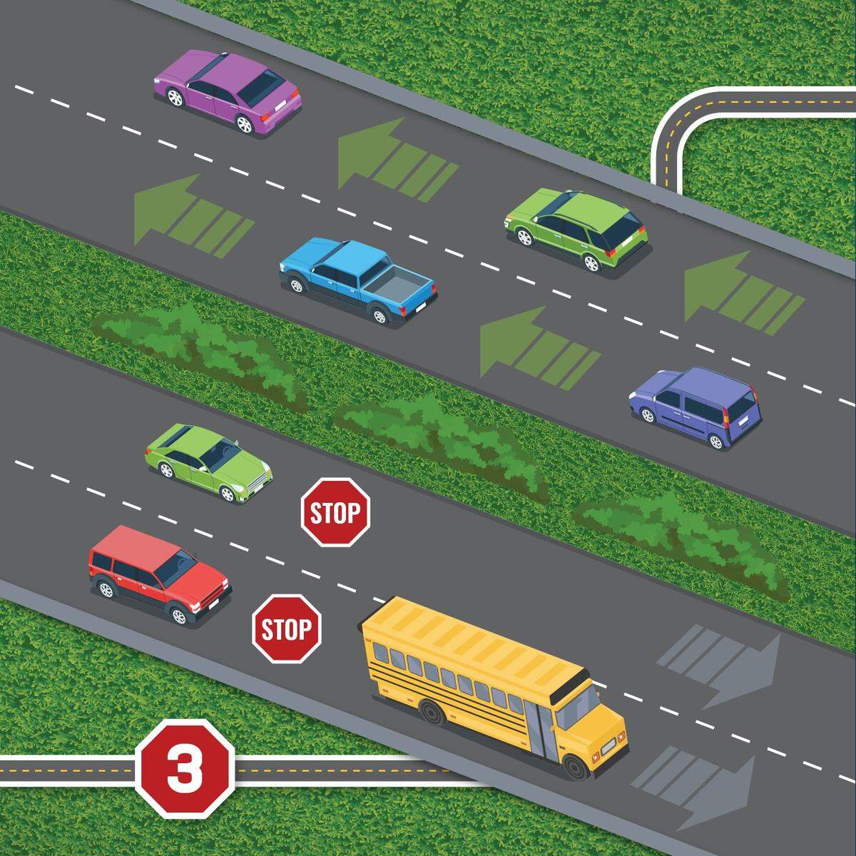 Stop for the school bus if you’re traveling in the same direction as the bus. Opposite traffic should proceed with caution.