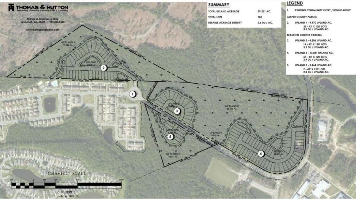 Hardeeville city leaders are enthusiastically welcoming a proposal to expand the University Park neighborhood off U.S. 278. Plans call for construction of 105 moderately priced new homes on a roughly 63-acre site, seen on this site map, on University Parkway directly adjacent to the existing community there.