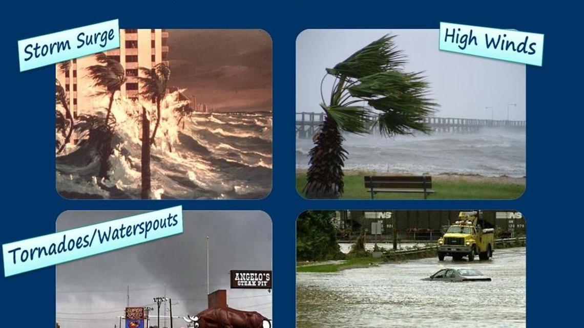 A page from NOAA and NWS Charleston’s hurricane guide.