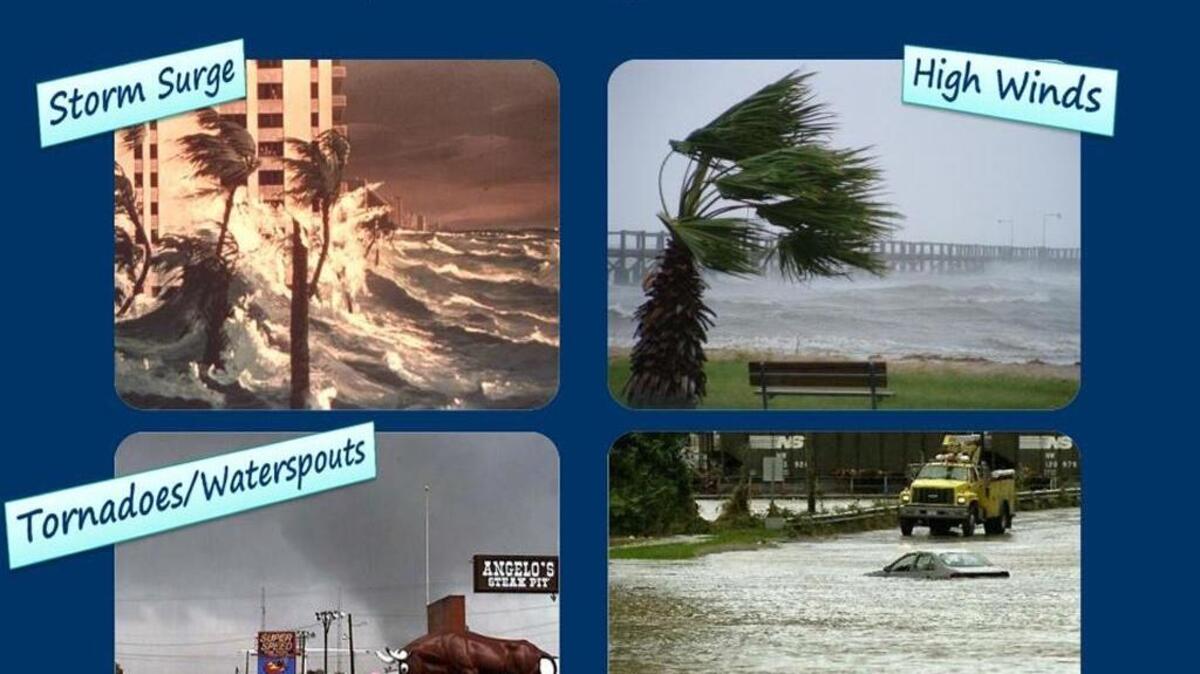 A page from NOAA and NWS Charleston’s hurricane guide.